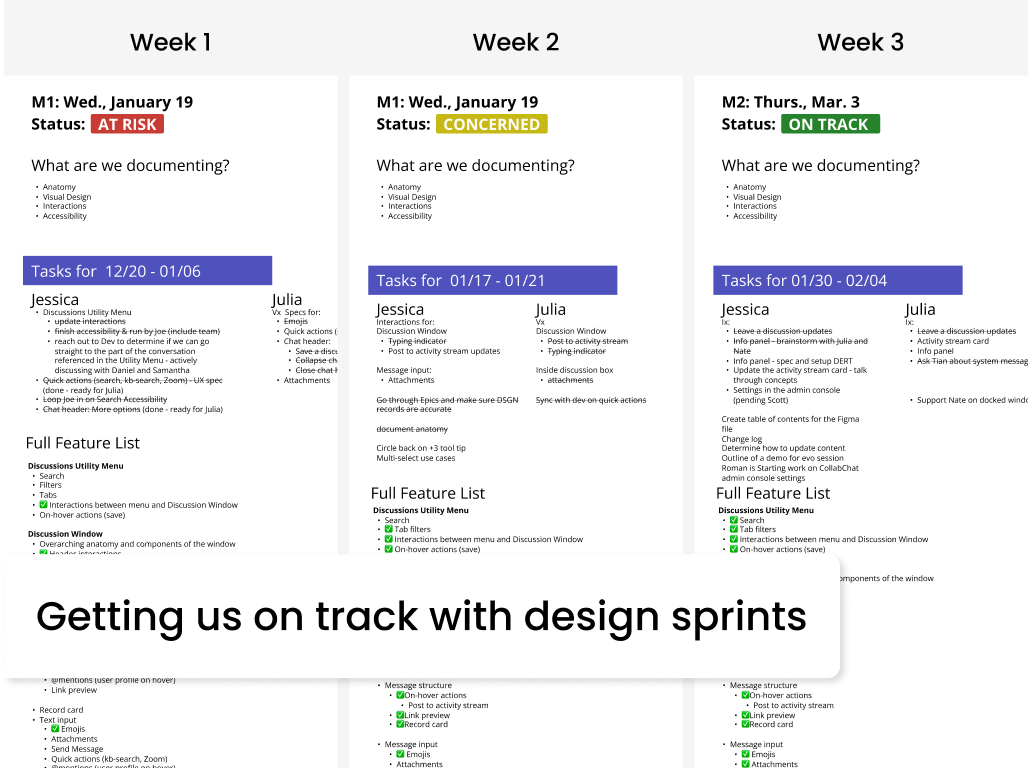 Getting us on track with design sprints