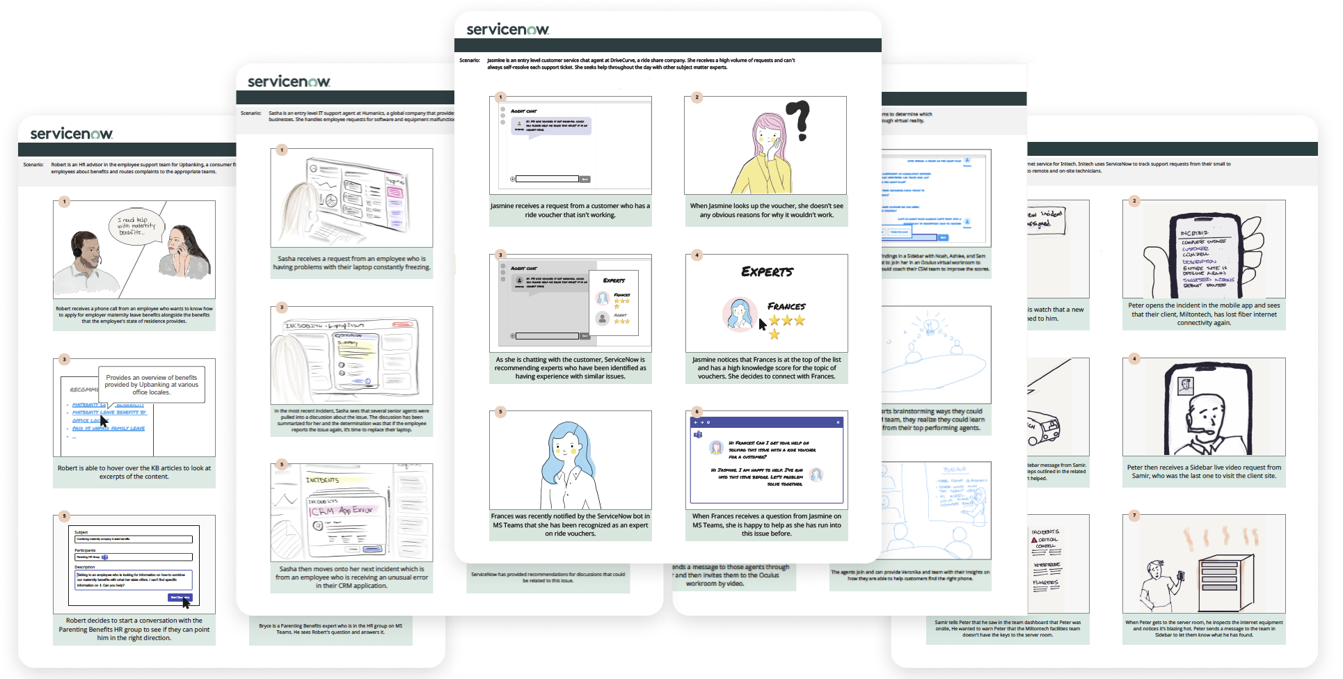 Storyboards envisioning the future